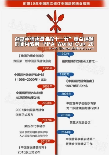 智慧手脑速算课程十一五”重点课题的研究成果‘FIFA World Cup 2026’(图2) FYT体育.主站
